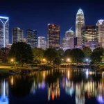 Charlotte Flat Fee Real Estate brokerage with 1% listings