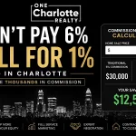 How much Commission do you really pay to sell your home in Charlotte