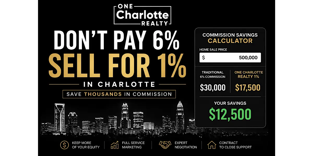How much Commission do you really pay to sell your home in Charlotte